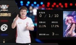 王者转会爆料最新消息,最新爆料揭示战队阵容大洗牌