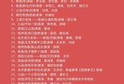 央视春晚节目单爆料最新,揭秘2024央视春晚节目单精彩亮点