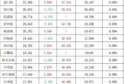 中大纺织城爆料案件最新,揭开背后惊人真相