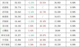 中大纺织城爆料案件最新,揭开背后惊人真相