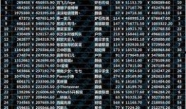 新闻爆料收益排名前十,揭秘十大高收益爆料案例