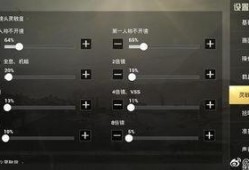 新版本最新灵敏度爆料,揭秘游戏平衡新篇章