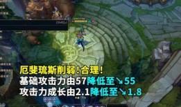 最新削弱英雄爆料,平衡之刃再起风云