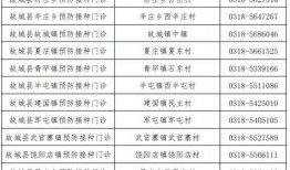 南昌爆料博主名单最新视频,最新视频深度解析