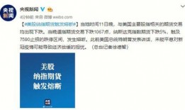 经典款财经新闻爆料,揭秘经典款财经新闻背后的独家爆料