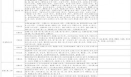 巴卡尼最新爆料视频大全