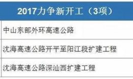 广东新闻网上爆料