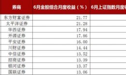 新闻爆料收益排名前十,揭秘十大高收益爆料案例