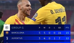 巴萨爆料梅西视频回放完整版,巴萨爆料视频完整版回顾