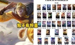 暃最新皮肤爆料品质,神秘幻境，品质卓越